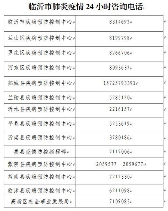 临沂最新确诊病例，疫情挑战与应对策略