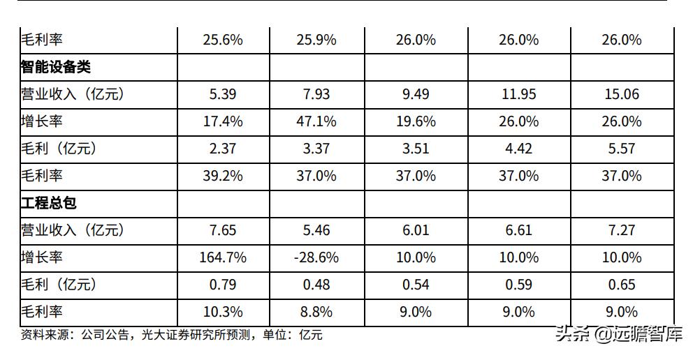 思源电气最新动态与技术革新引领行业潮流，引领未来电气科技趋势