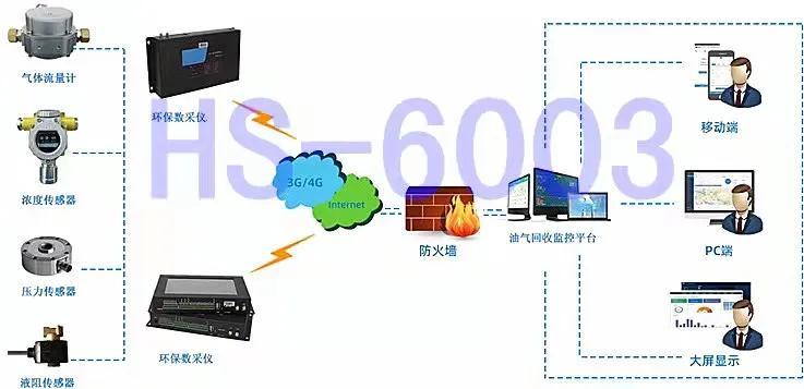 国在线最新动态，科技与社会交汇点的探索前沿