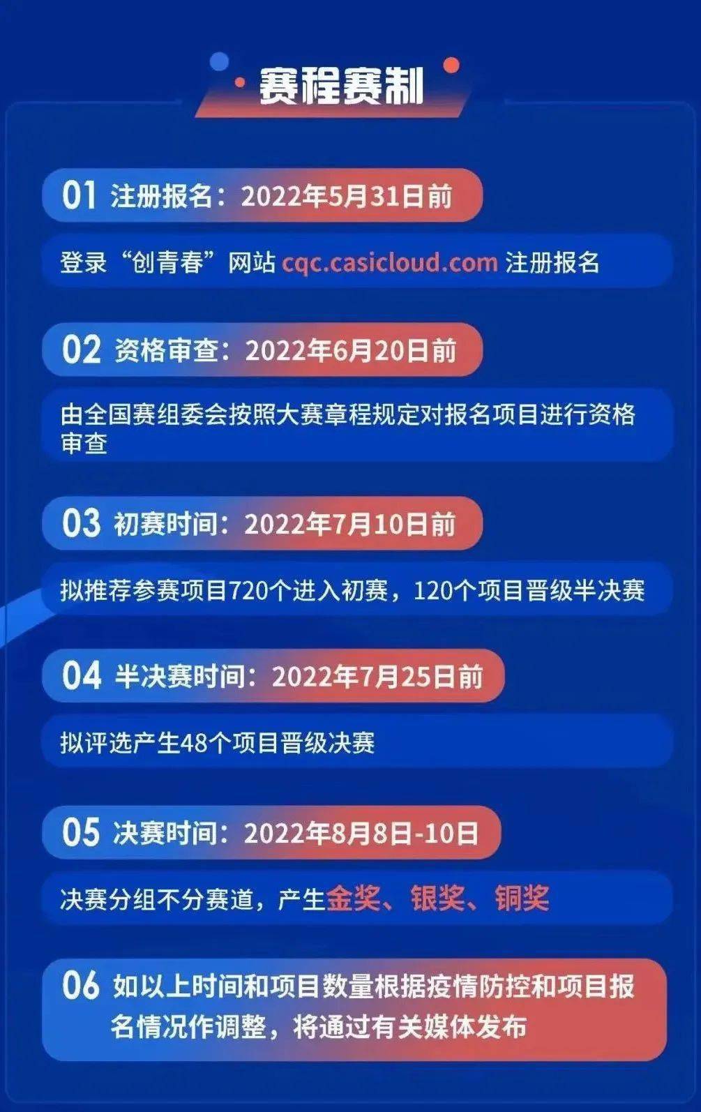 竞赛最新动态，激发创新活力，引领时代潮流风潮