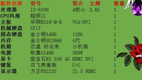 最新电脑机型技术革新及未来展望展望