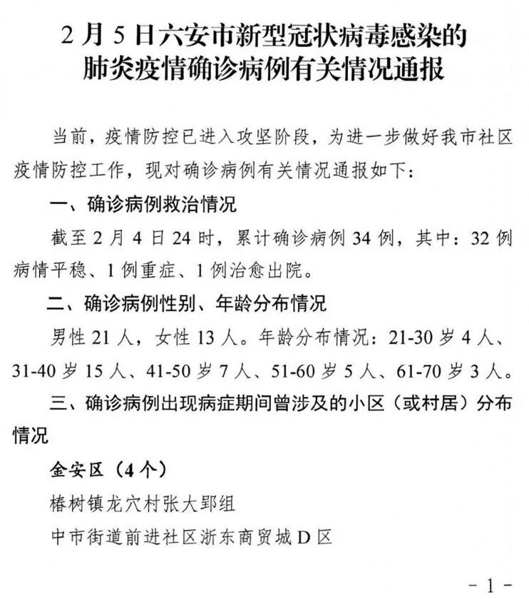 最新通报病例深度解析与观察