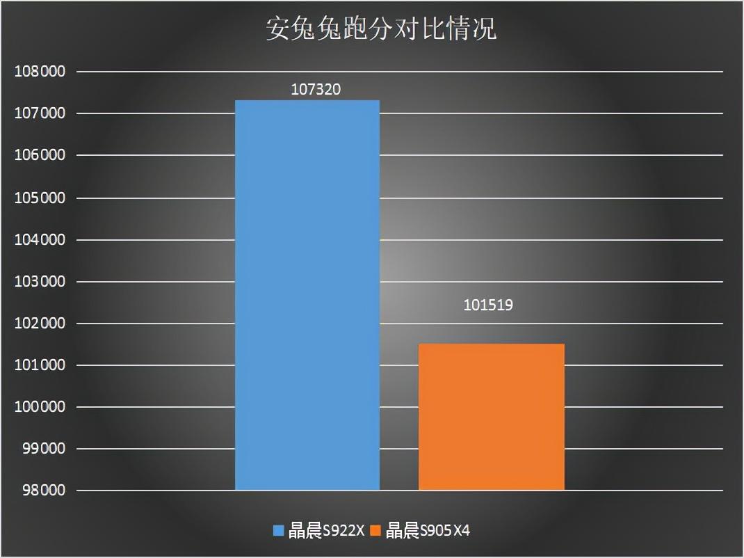 科技革新引领视听盛宴，最新电视发展概览