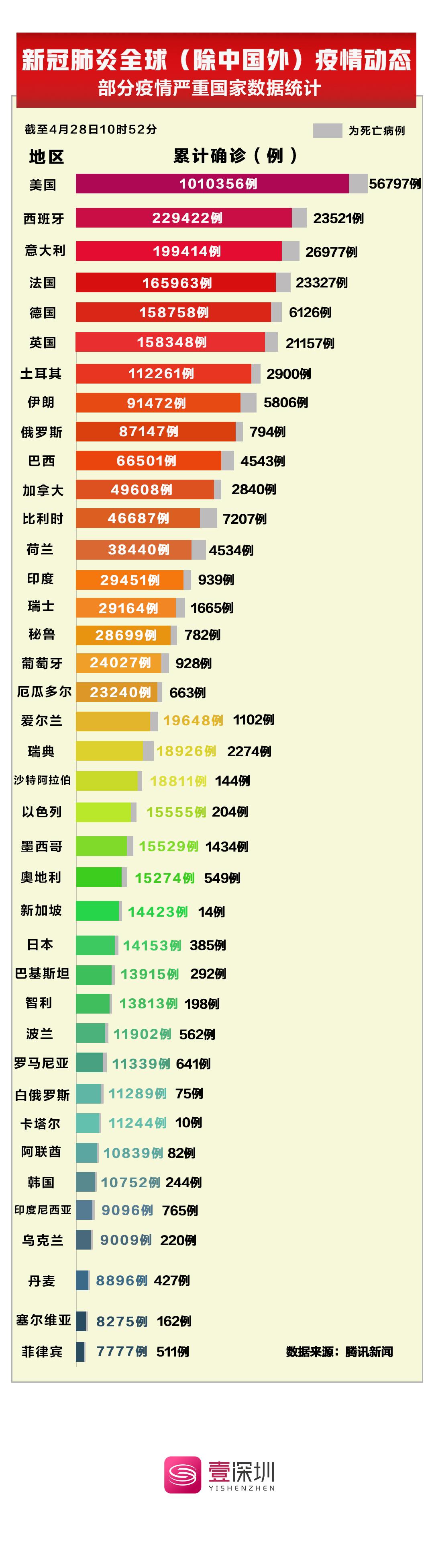 全球共同应对挑战与希望之光，最新疫情动态观察