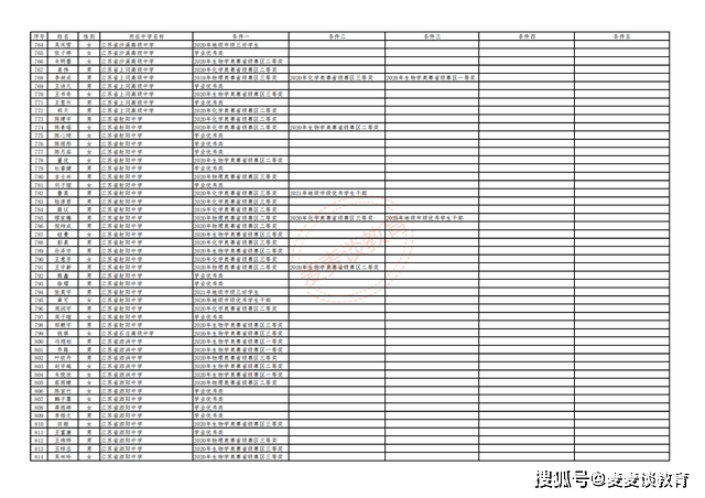 2024天天彩全年免费资料,实地数据分析计划_专业版86.502