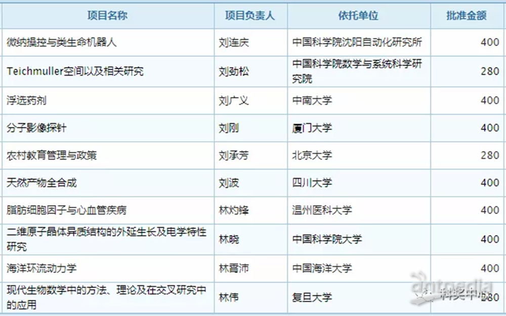 新澳门今晚开奖结果+开奖记录,前沿评估解析_LT63.485