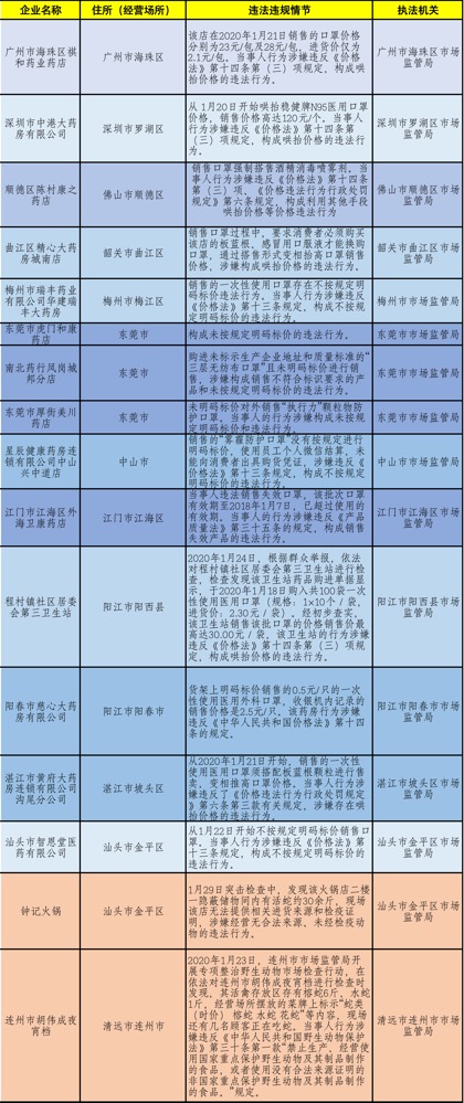 三肖必中三期必出资料,精准实施分析_2DM53.781