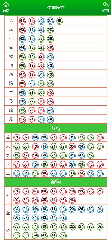 澳门一肖一码一一特一中厂,数据导向实施策略_标准版32.626