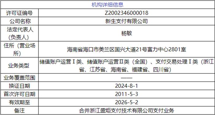 新澳天天开奖资料大全最新开奖结果查询下载,专业调查解析说明_薄荷版41.670