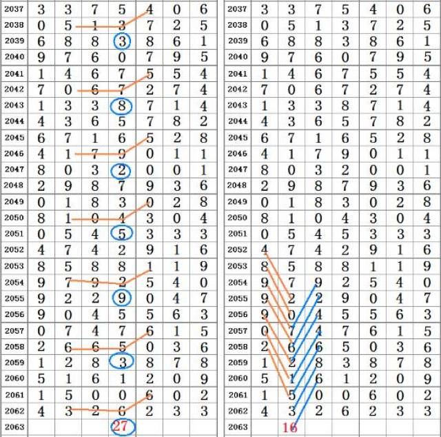 香港二四六开奖免费,衡量解答解释落实_挑战款90.992