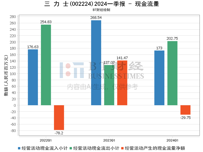 2024澳门今晚必开一肖,深入分析数据应用_限量款70.265