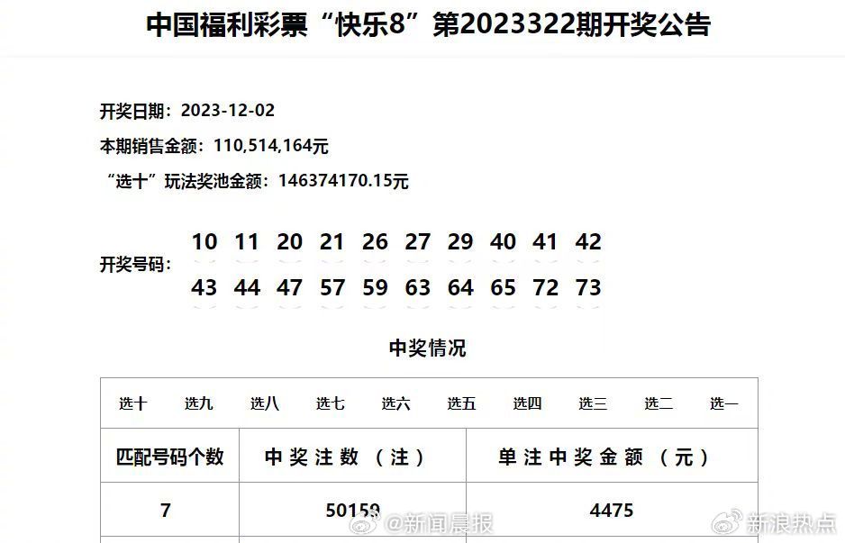 噢门今天六开彩开奖+结果澳门六开将记录澳,性质解答解释落实_特别款19.352