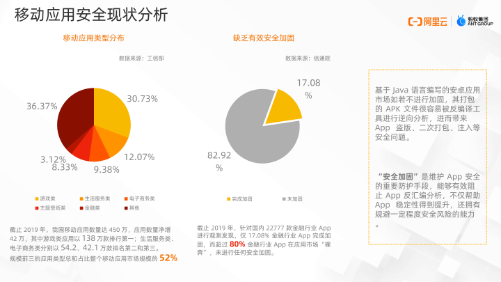 香港内部资料免费期期准,安全性策略解析_UHD版62.171