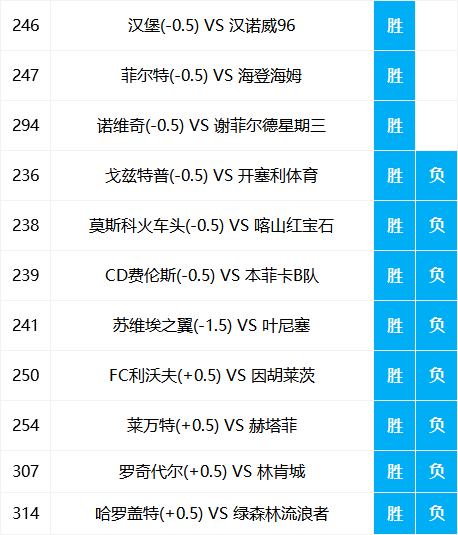 香港二四六开奖资料大全_微厂一,可靠解答解析说明_升级版91.435