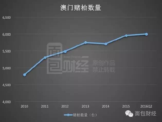 澳门最精准正最精准龙门,快捷解决方案问题_界面版65.805