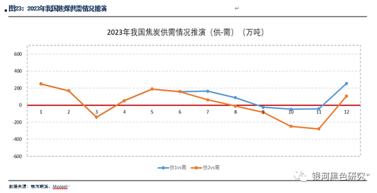 新澳精准资料免费提供265期,实证数据解析说明_定制版57.62