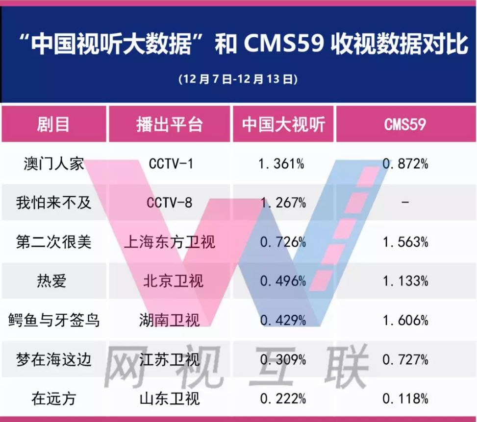 7777788888澳门开奖2023年一,数据解析计划导向_Essential88.916