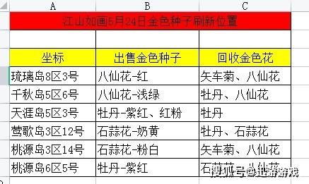 澳门天天好彩,权威分析说明_游戏版75.619