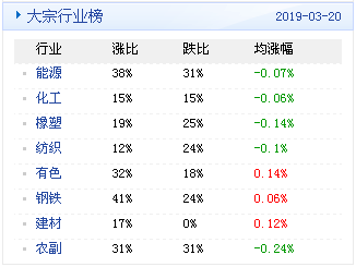 新澳天天开奖资料大全最新54期开奖结果,全面分析数据执行_DX版23.157