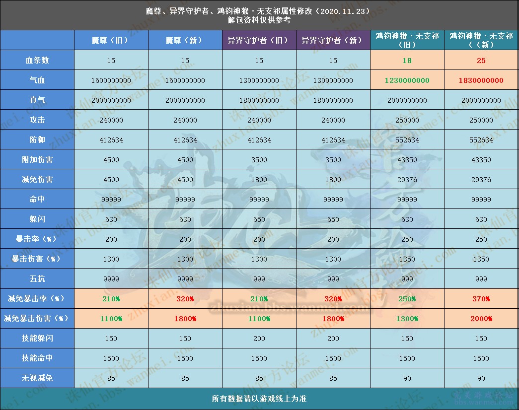 新澳门天天开奖资料大全,适用性方案解析_AR13.115