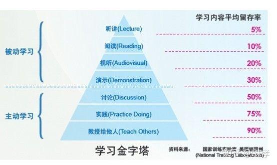 新澳内幕一肖,适用性策略设计_Prime32.824