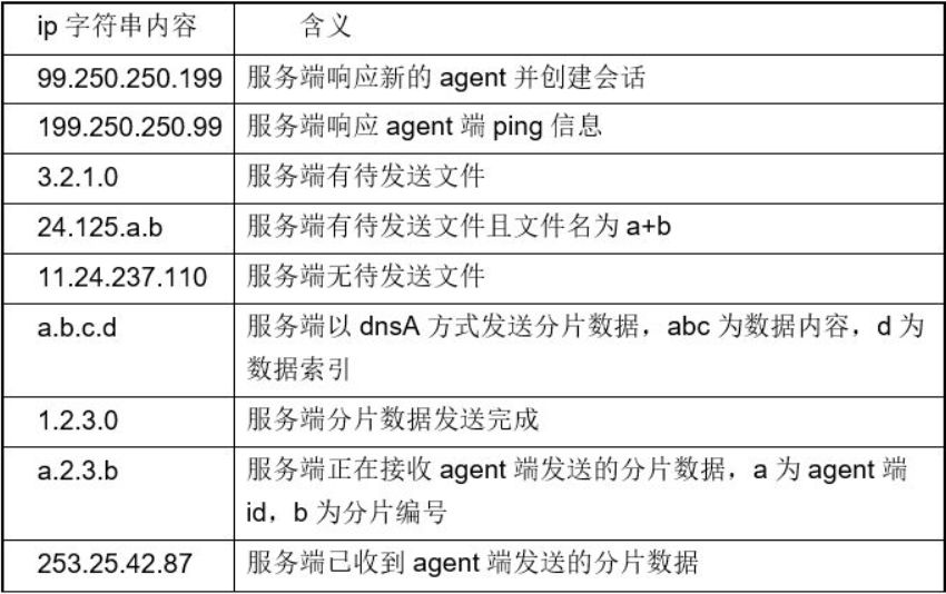 2024澳门今晚开奖号码香港记录,专业执行问题_Ultra21.856