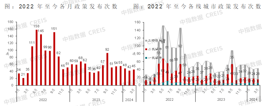 2024年管家婆一奖一特一中,实地考察数据解析_Essential65.245