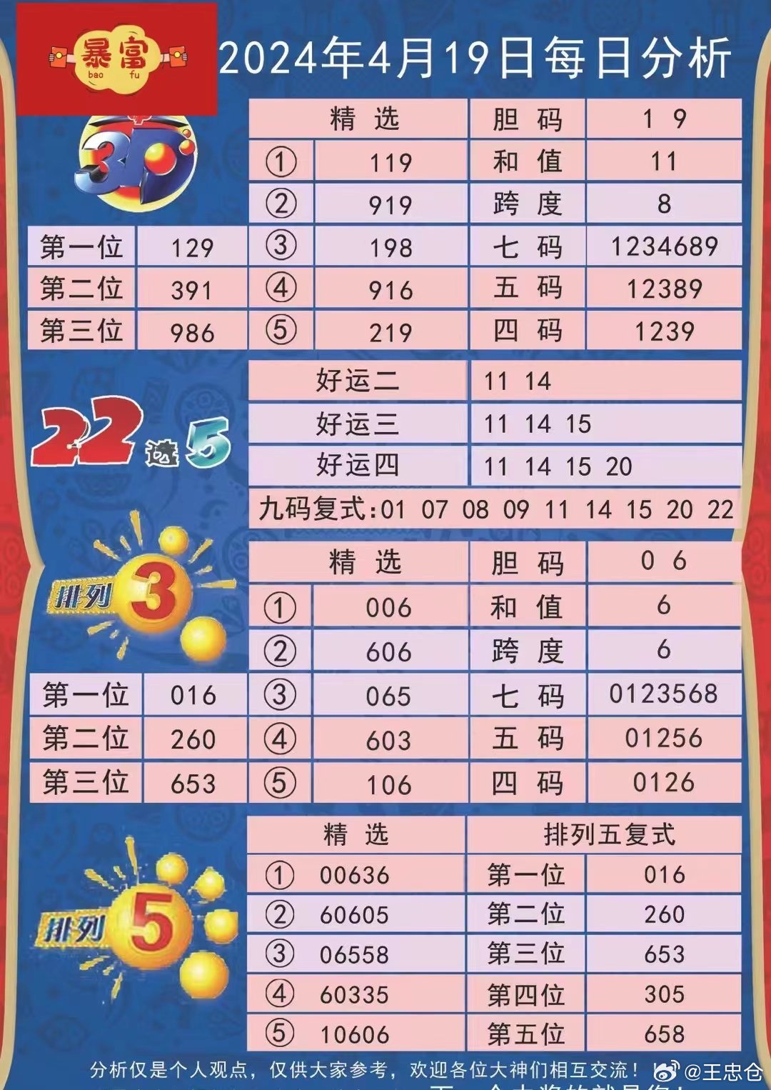 新澳2024今晚开奖资料,数据设计驱动执行_尊享版24.509