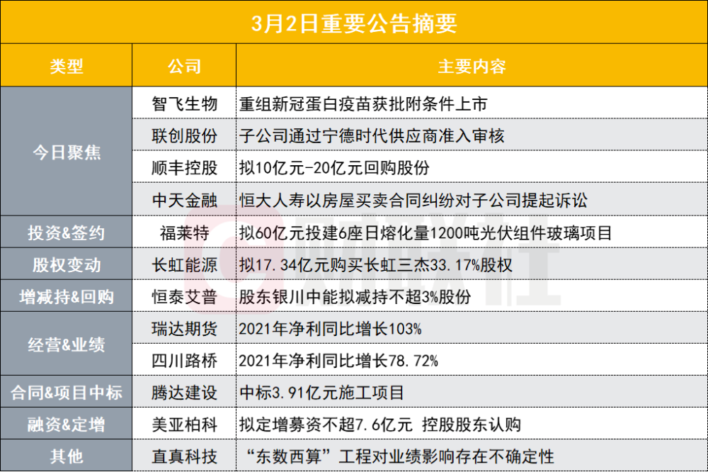 新奥2024正版资料免费公开,标准程序评估_D版79.433