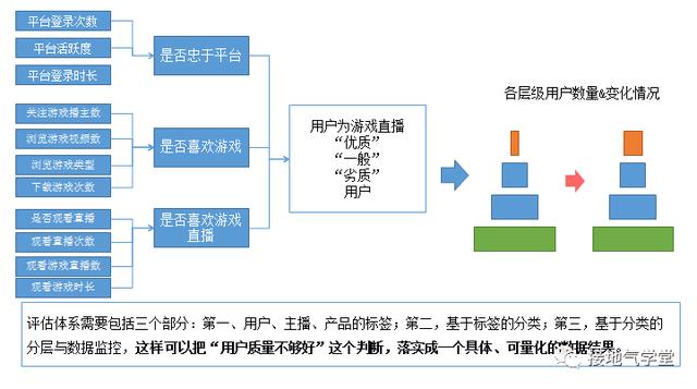 新澳2024年最新版资料,数据执行驱动决策_Advance10.239