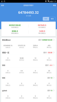 7777788888精准管家婆大联盟特色,实地验证数据策略_豪华款48.856