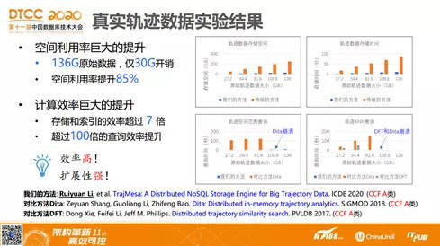 2024新澳门历史开奖记录查询结果,高效实施方法解析_Mixed35.723