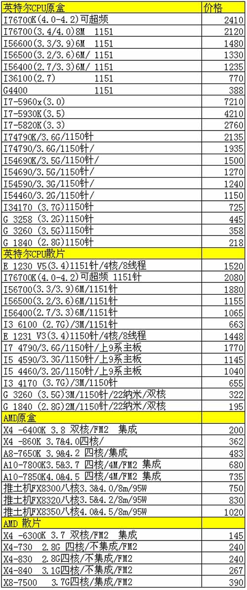 新澳2024年免资料费,高速响应计划实施_限量版21.75