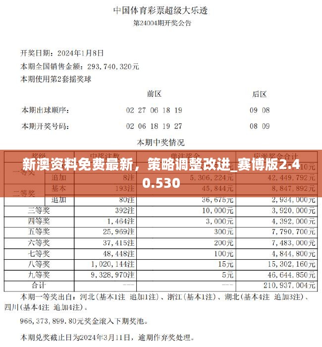 新澳内幕一肖,深层数据分析执行_XT80.73