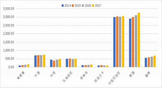 天天开澳门天天开奖历史记录,实地执行数据分析_模拟版93.355