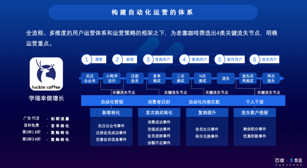 2024年香港正版资料免费直播,数据驱动方案实施_安卓版97.140