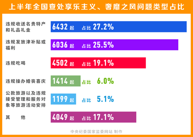 管家婆2024正版资料免费,深度研究解释定义_Prime59.572