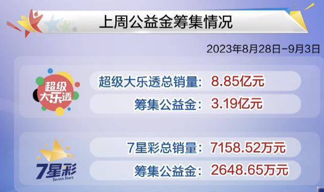 新澳门今晚开奖结果+开奖,科学解析评估_静态版48.340