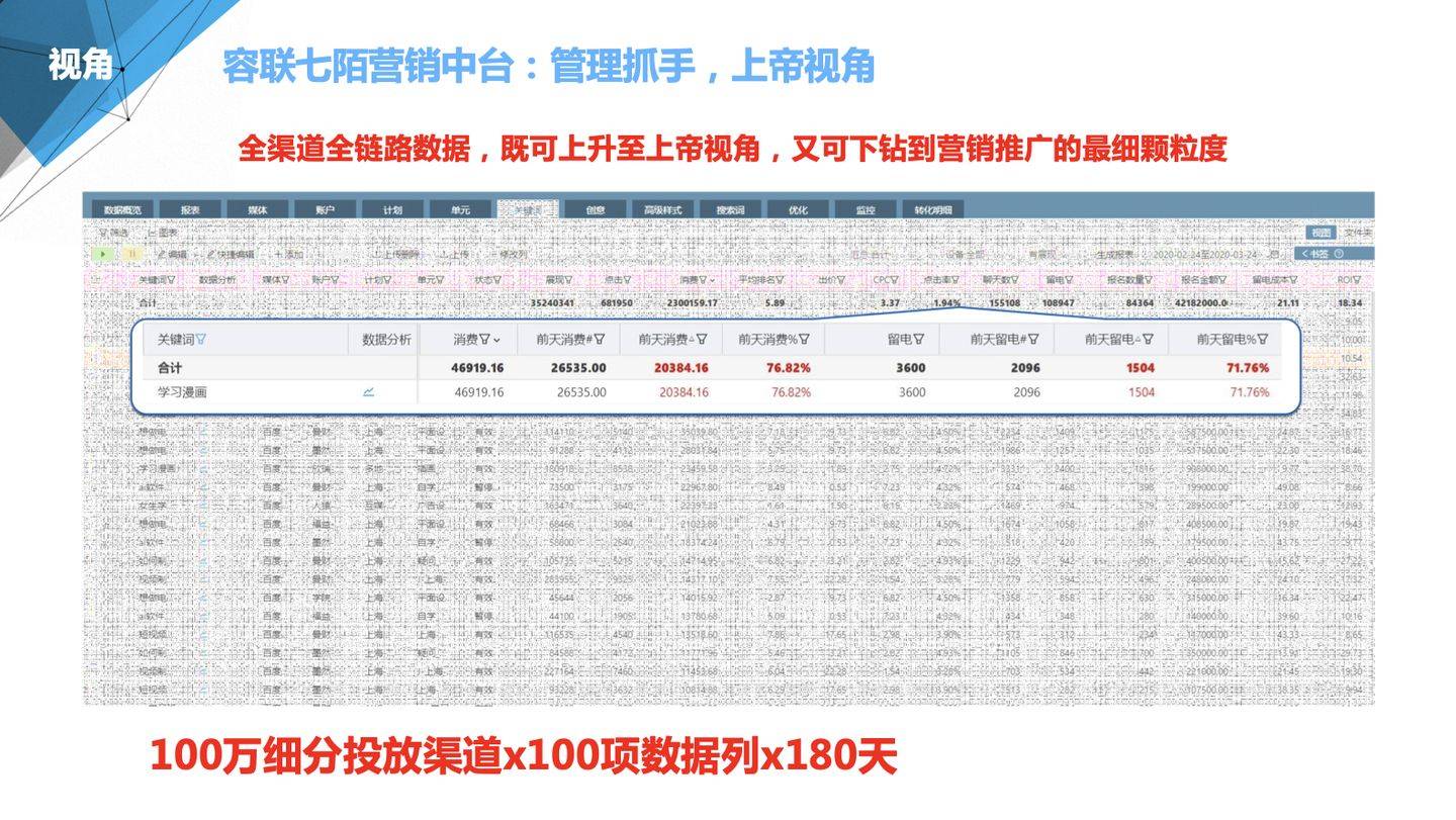 7777788888管家婆凤凰,数据实施导向_领航版47.104