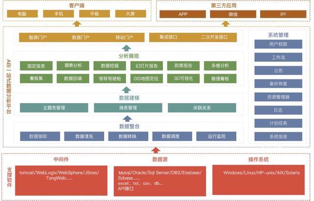 新奥精准免费资料提供,全面分析说明_专属款82.408