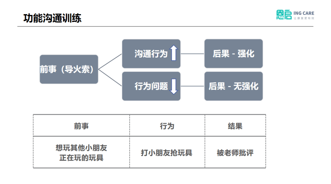 新澳门三肖三码必中特,深入设计数据解析_4K49.115