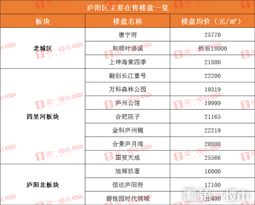 7777788888新奥门开奖结果,科学分析解析说明_pro17.396