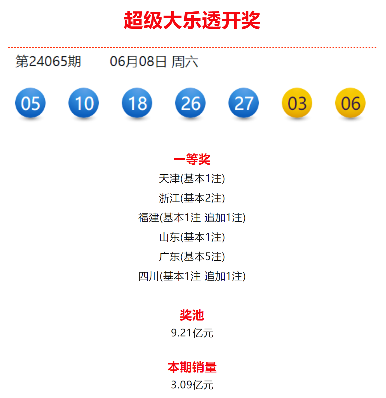 最准一肖100%中一奖,稳定性策略设计_领航款91.975