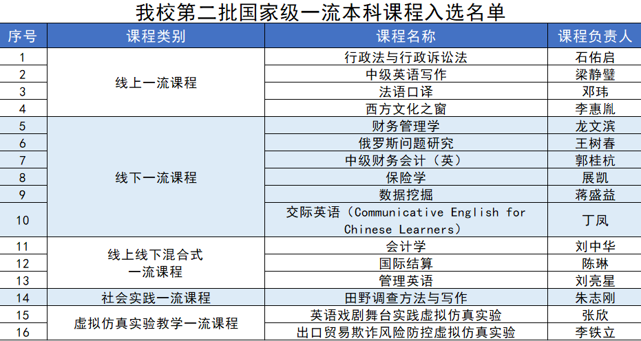 2024澳门特马今晚开奖160期,标准化流程评估_Phablet10.898