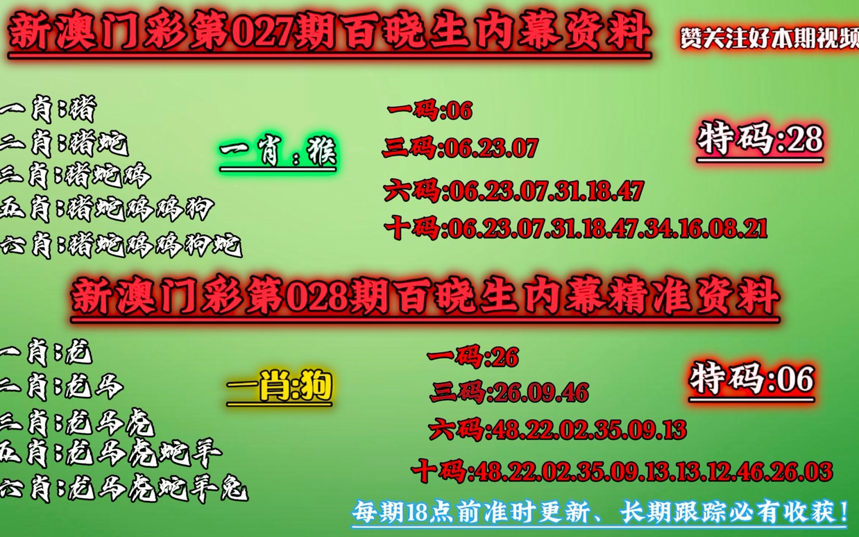 澳门一肖一码一必中一肖,最新成果解析说明_KP70.260