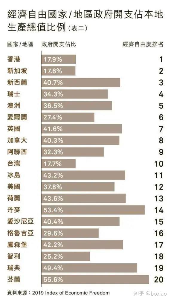 香港正版资料,全面应用数据分析_Phablet72.823