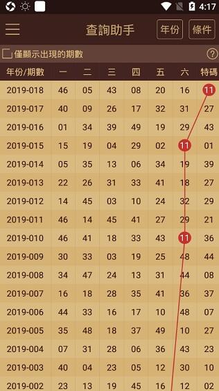 2024澳门天天六开好彩,实地方案验证策略_LE版45.445