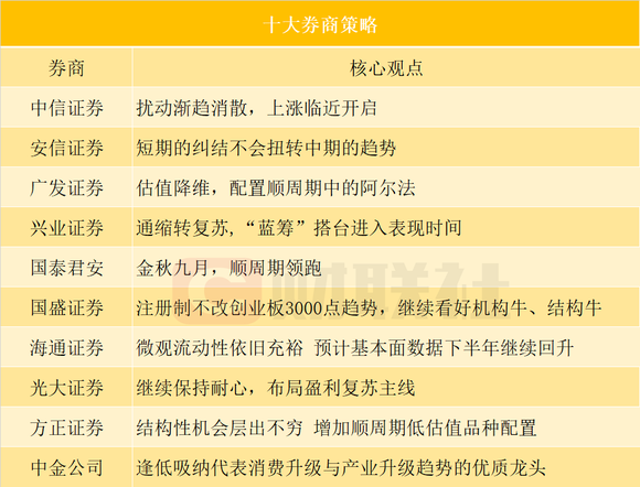 新澳天天开奖资料大全最新,平衡策略指导_Elite74.622