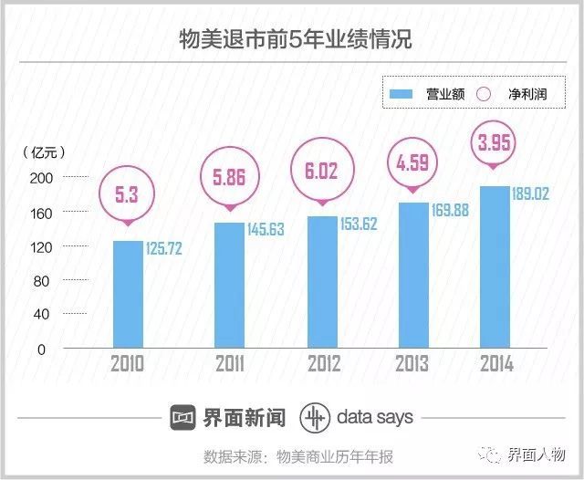 香港二四六开奖免费结果一,实地数据分析计划_vShop24.314