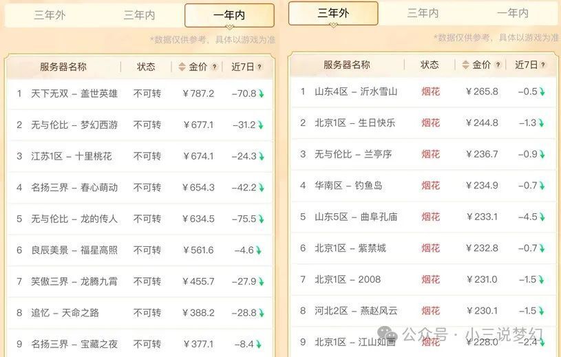 2023年澳门天天开彩免费记录,可靠设计策略执行_进阶款87.810